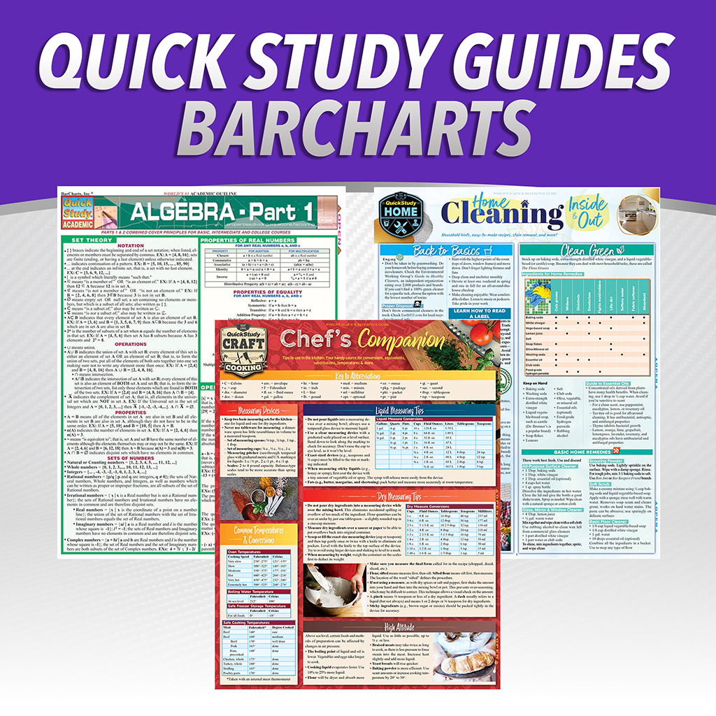 Quick Study Guides - Barcharts