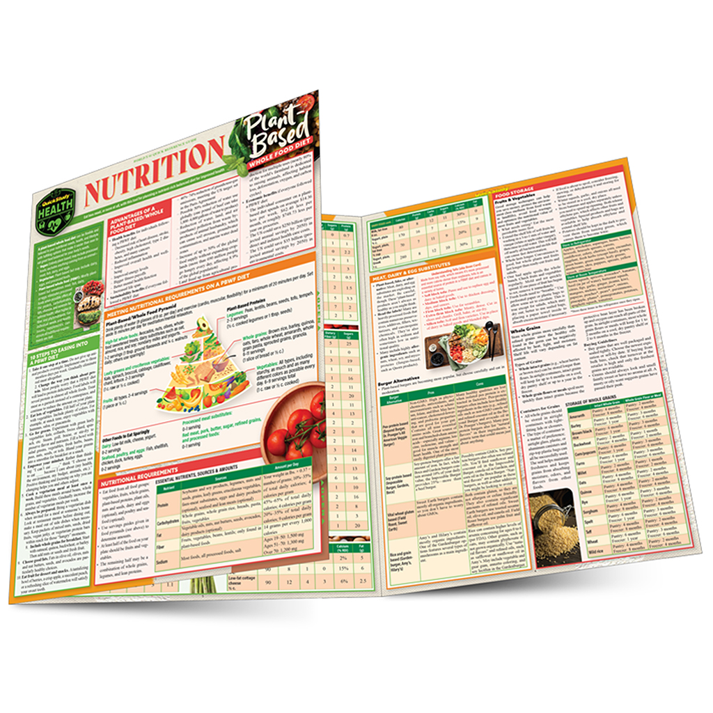 Quick Study-Nutrition: Plant Based - 5 Pack