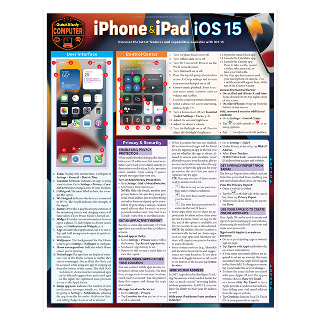 Quick Study-iOS 15 iPhone & iPad - 5 Pack