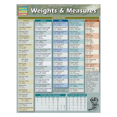 Quick Study-Weights & Measures - 5 Pack