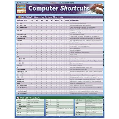 Quick Study-Computer Shortcuts-5Pk