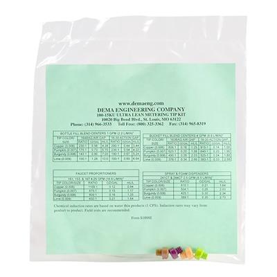 Hydrominder Tip Chart