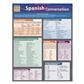 Quick Study-Spanish Conversation - 5 Pack