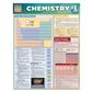 Quick Study-Chemistry - 5 Pack