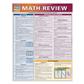Quick Study-Math Review - 5 Pack